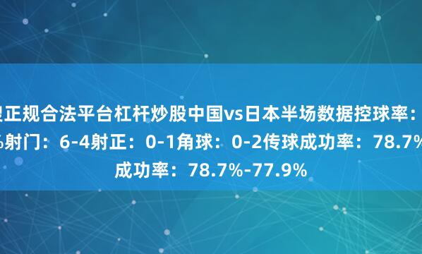 搜正规合法平台杠杆炒股中国vs日本半场数据控球率：52%-48%射门：6-4射正：0-1角球：0-2传球成功率：78.7%-77.9%